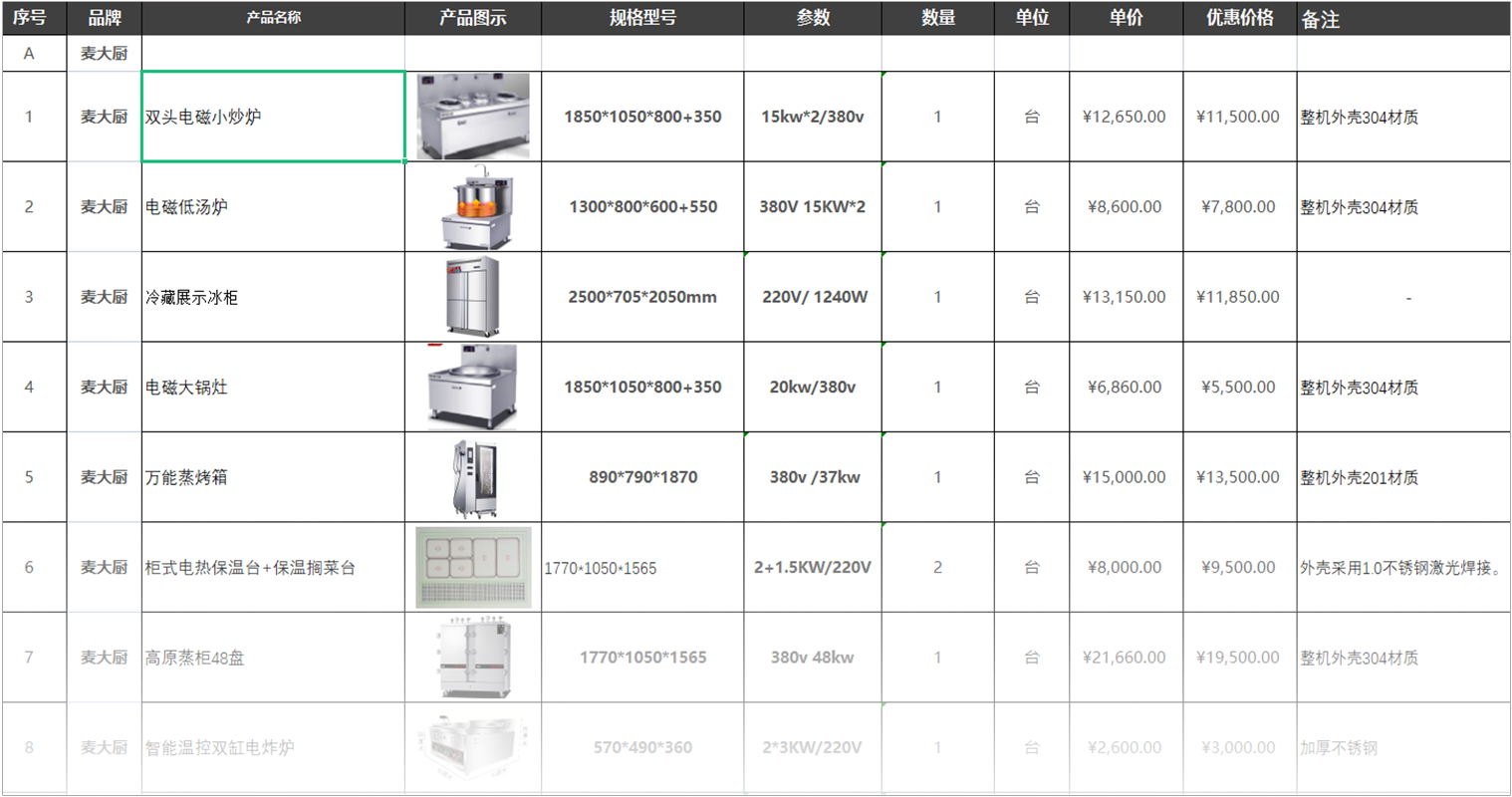 现场勘测，急速合理规划搭配方案及报价