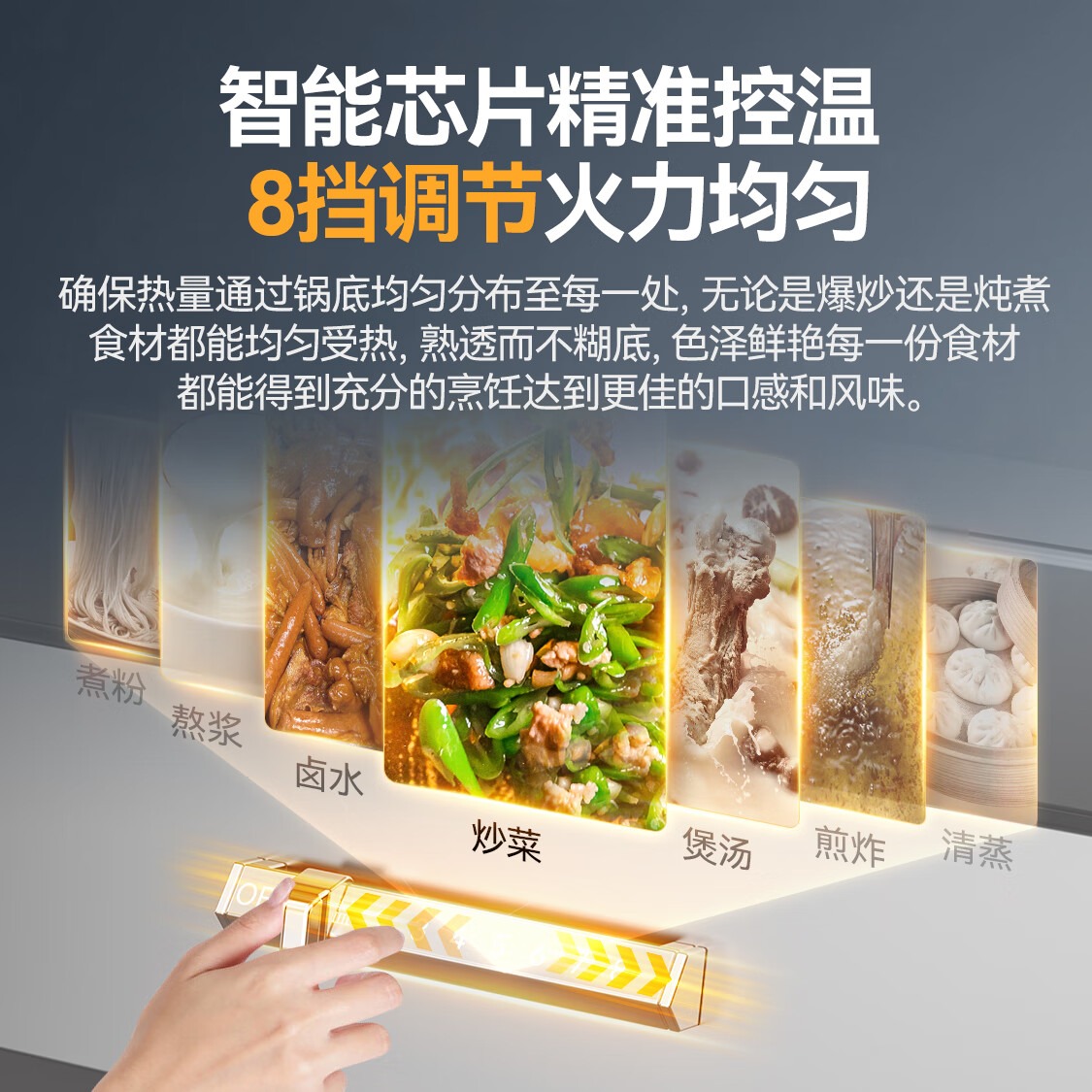 麦大厨金麦款201材质电磁大炒炉双头大锅灶700