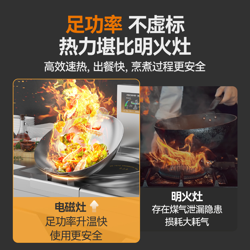 麦大厨旗舰款单头单尾小炒炉商用8kw