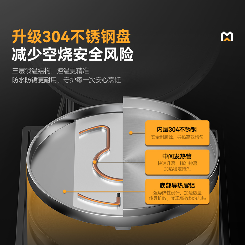 麦大厨220V食堂烙饼机数显标准款商用电饼铛(不锈钢3cm)