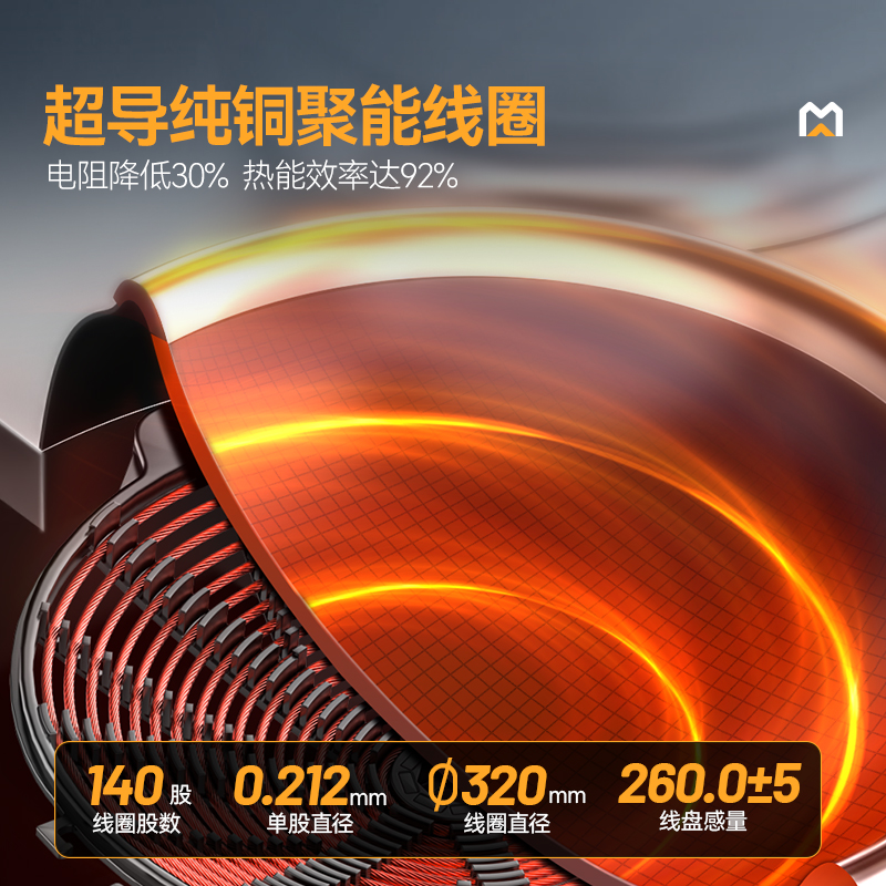 麦大厨金麦款201材质电磁双头单尾小炒炉16kw