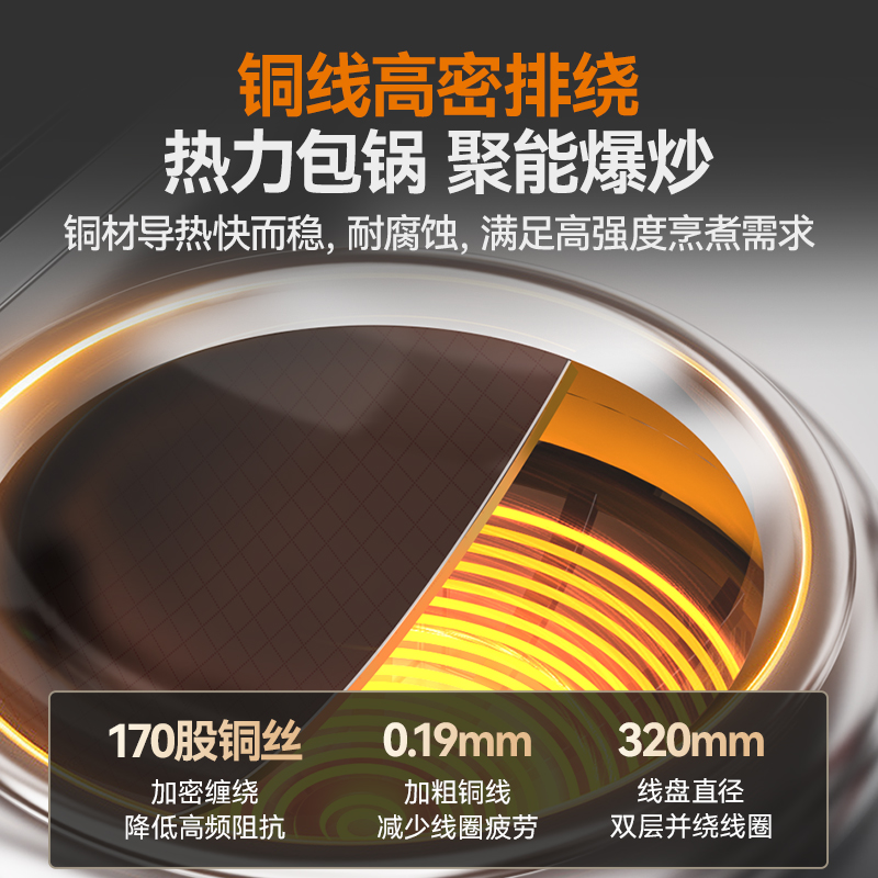 麦大厨旗舰双头单尾小炒炉商用8kw