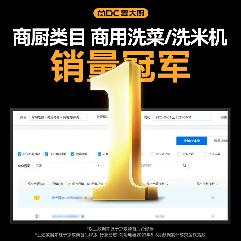  麦大厨商用洗菜机1.5米三合一多功能(气泡、臭氧、加热)洗菜机