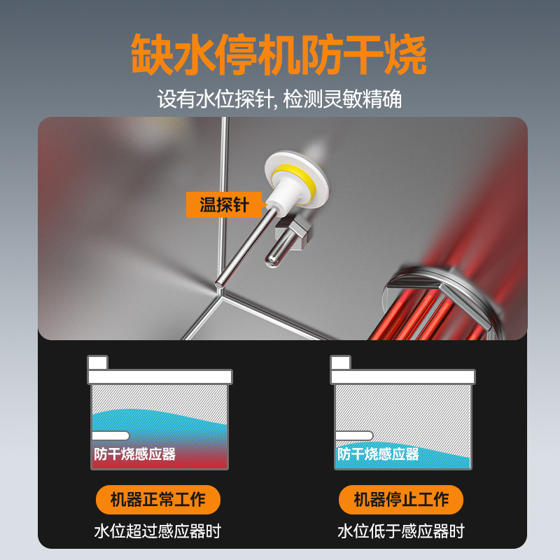 麦大厨升级款燃气双缸6头14粉篱自动煮面炉商用