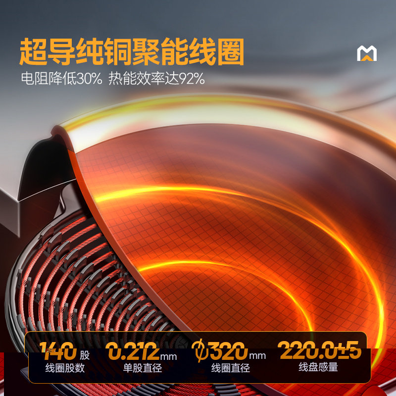 麦大厨金麦款201材质电磁单头单尾小炒炉10kw